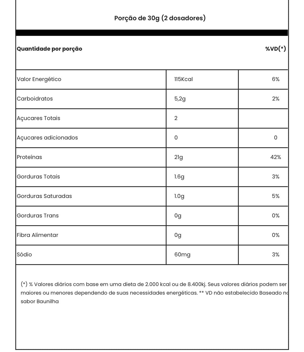 Gold Whey 900g Refil Adaptogen science