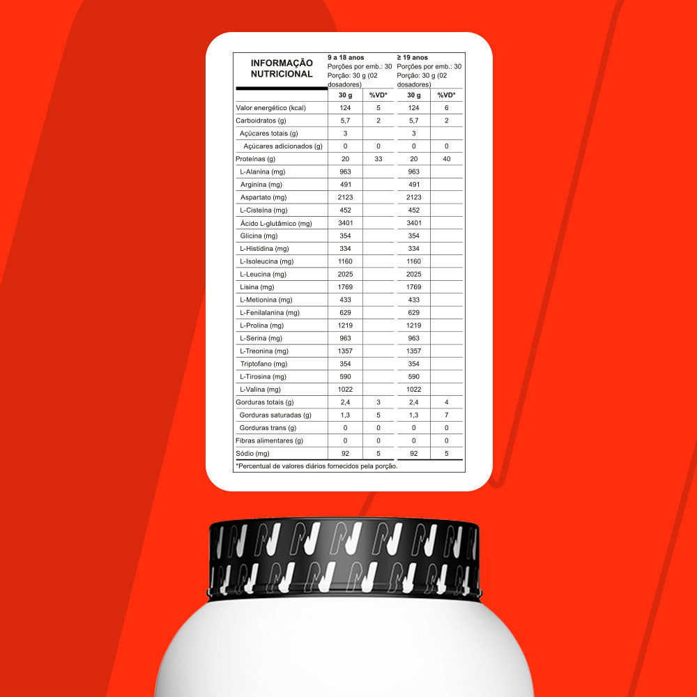 Whey 100% Concentrado 900g Nutrata