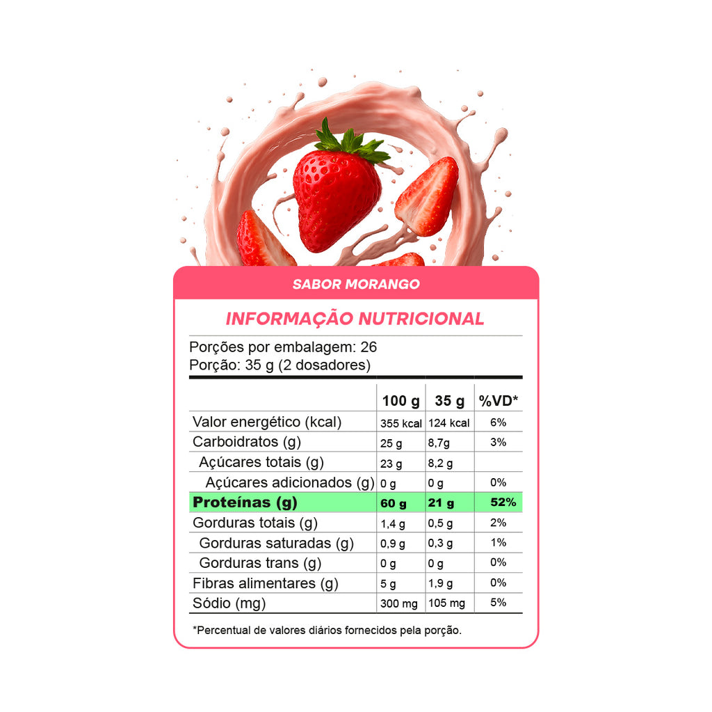 Whey Pure Protein 900g