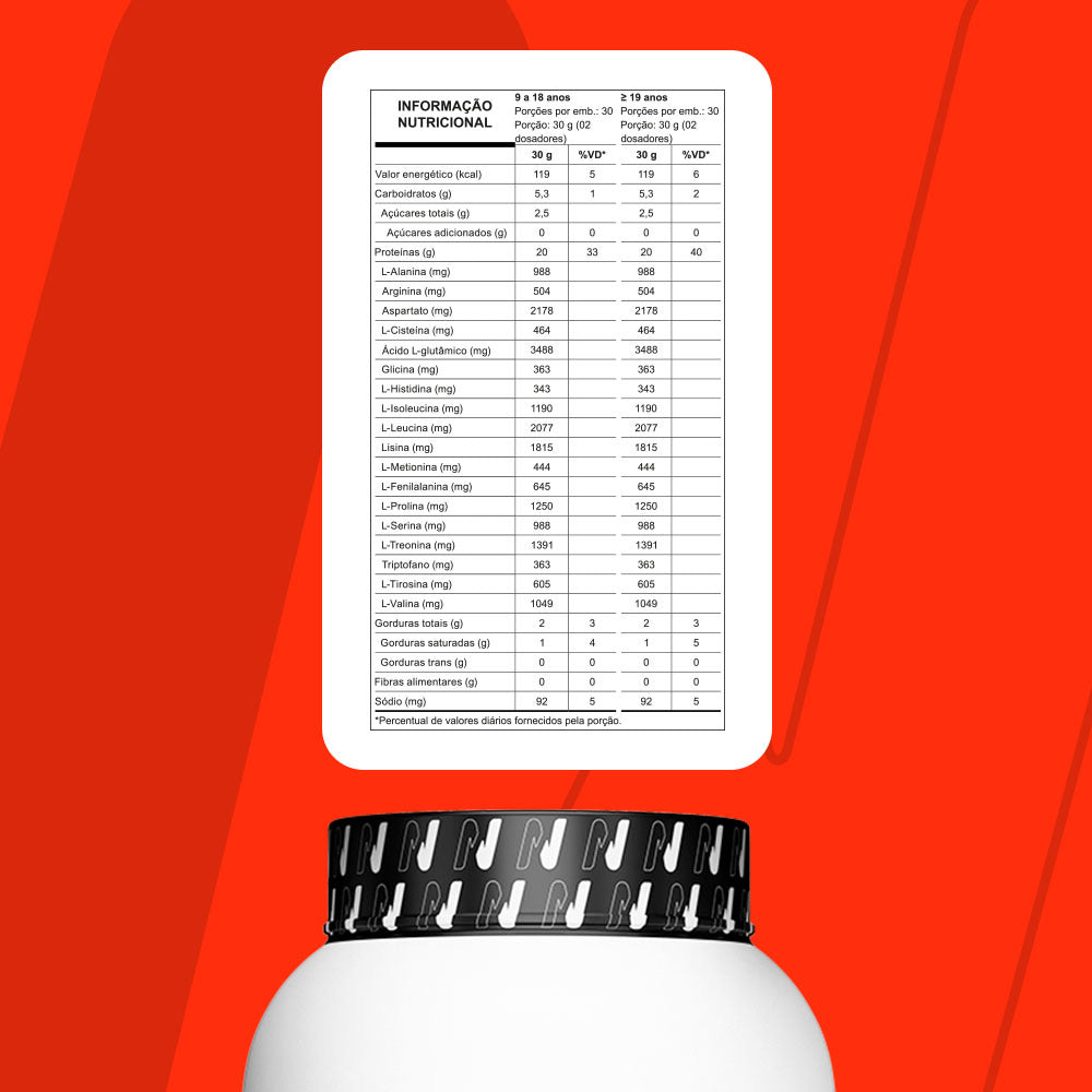 Whey 100% Concentrado 900g Nutrata