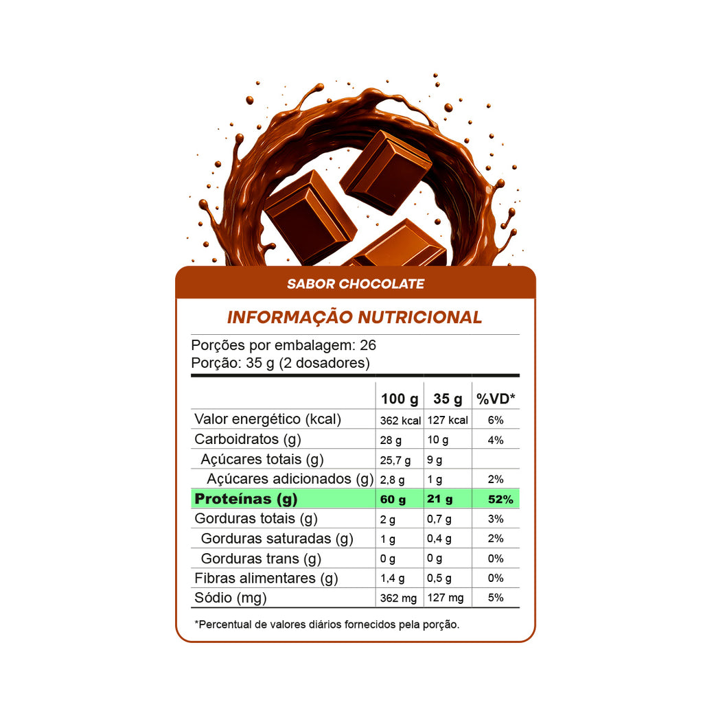 Whey Pure Protein 900g