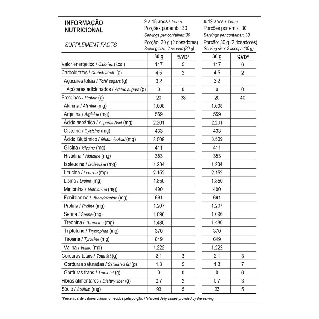 100% Pure Whey 900g  Probiótica