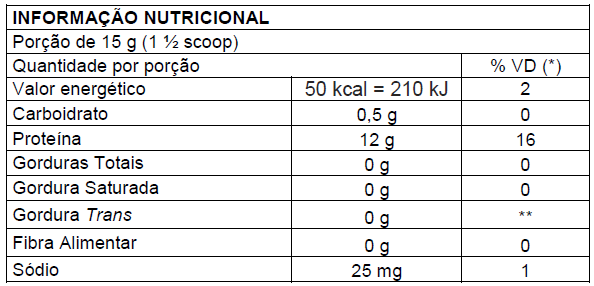 Colágeno Hidrolisado em pó 255g  New Millen