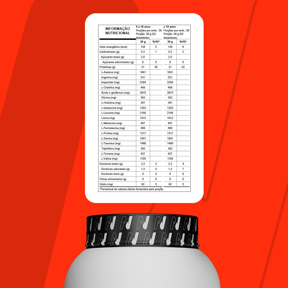 Whey 100% Concentrado 900g Nutrata