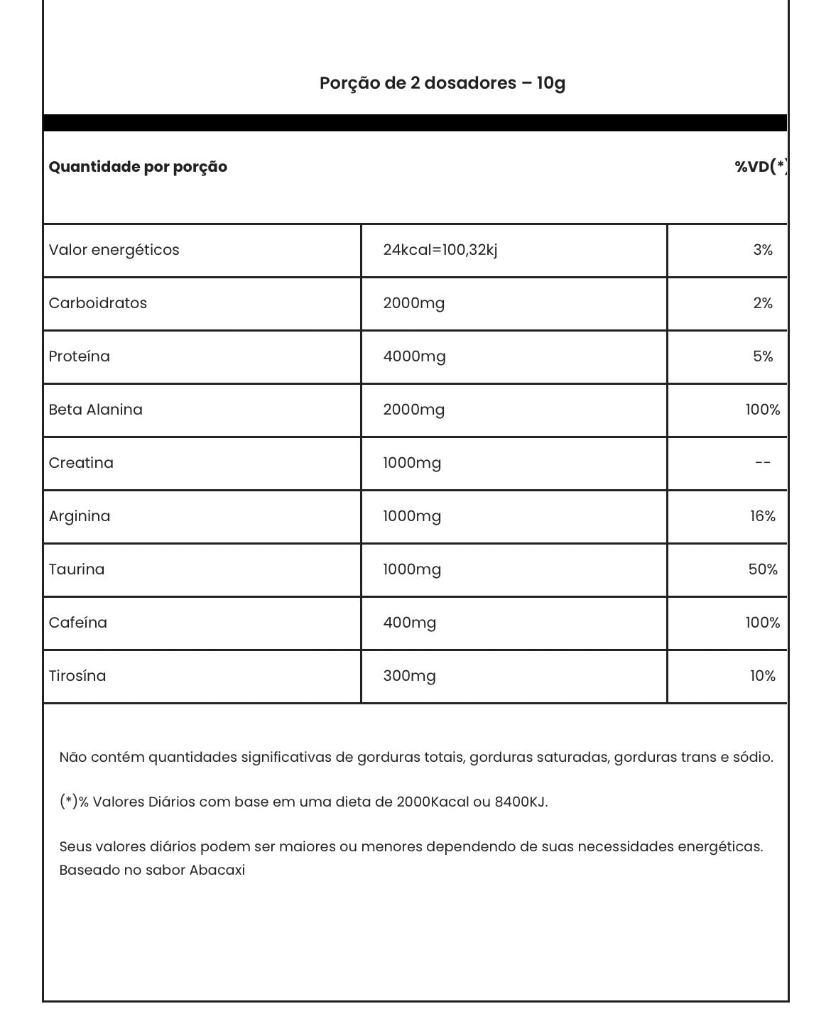 Panic Pré treino 300g Adaptogen Science