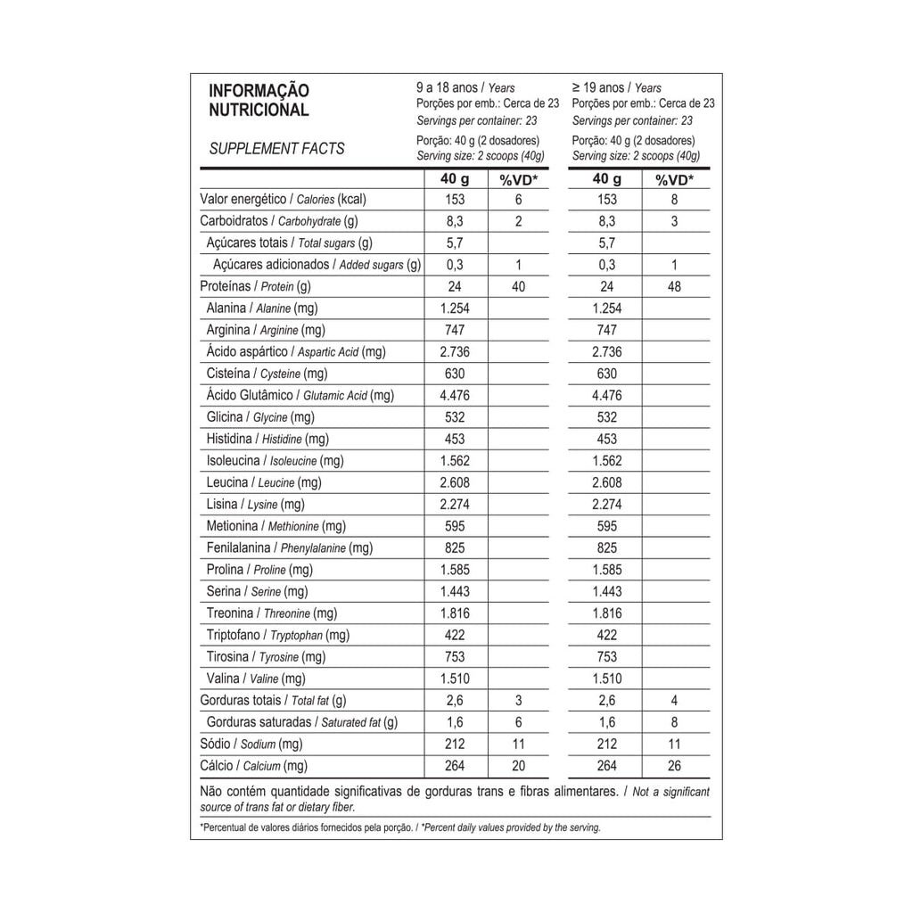 100% Pure Whey Refil 900g Probiótica