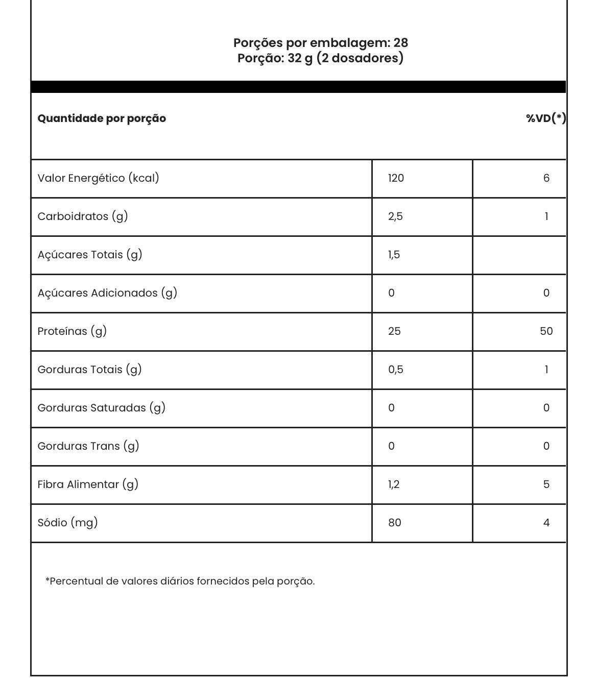 100% Beef 900g Adaptogen science
