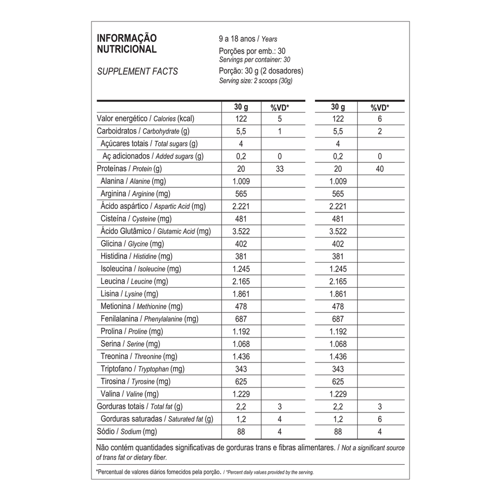 Whey 100% Refil 900g Max Titanium