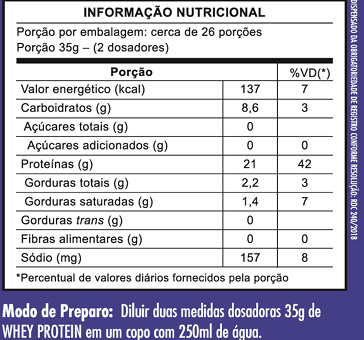 Whey GODS 100% Concentrado 900g Canibal Inc