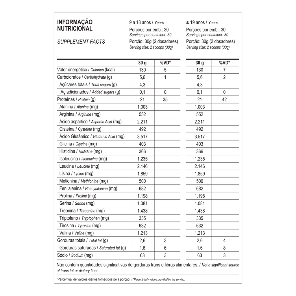Whey 100% Refil 900g Max Titanium
