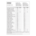 Whey 100% Refil 900g Max Titanium