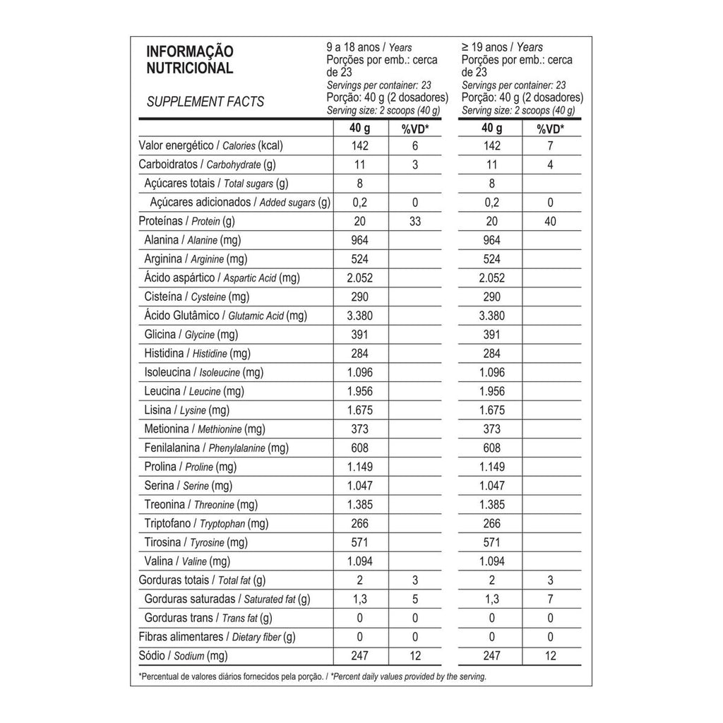 100% Pure Whey 900g  Probiótica