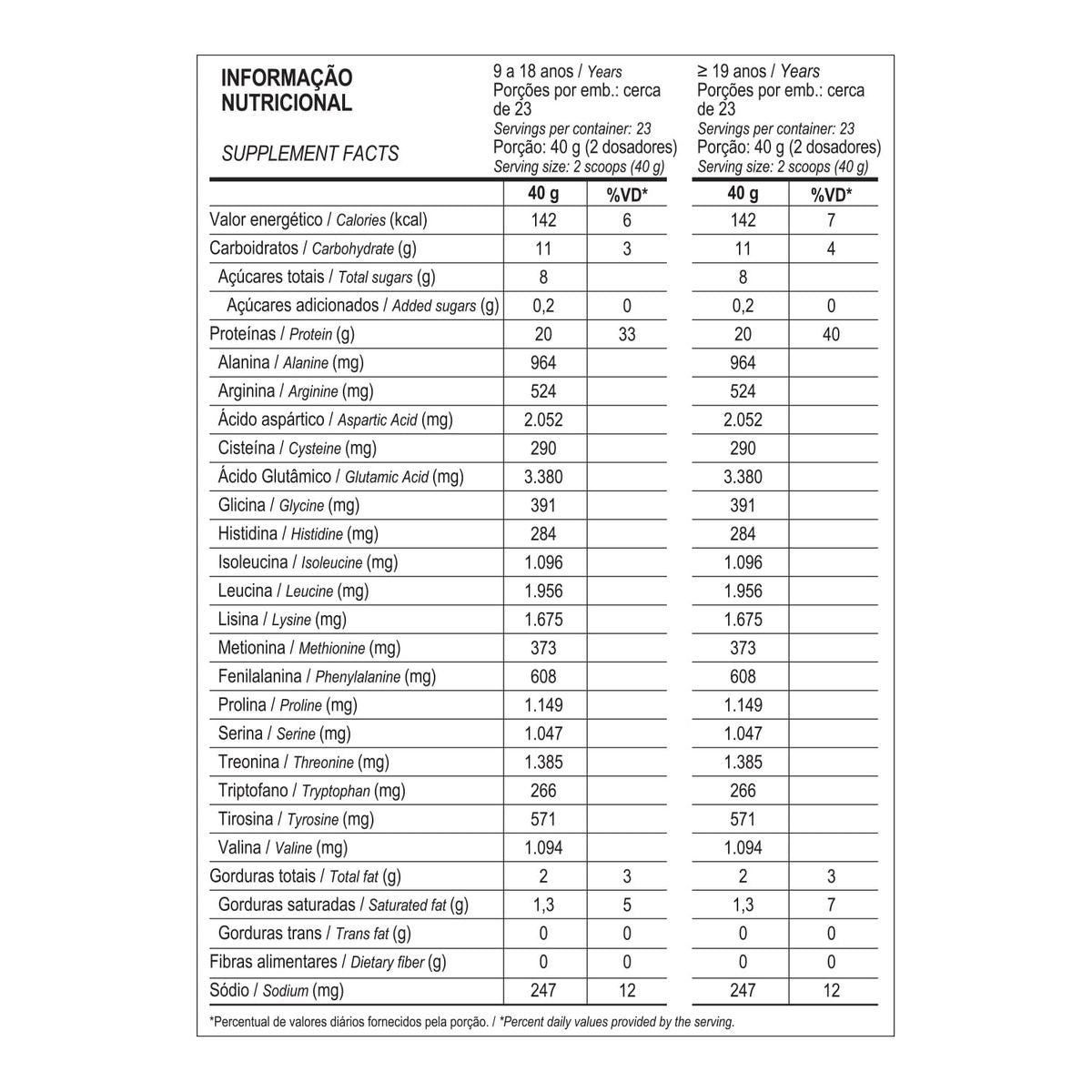 100% Pure Whey 900g  Probiótica