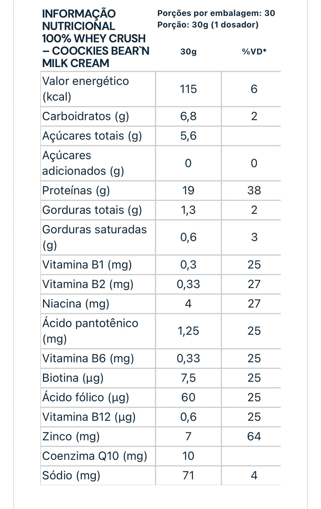 100% Whey Crush 900g Under Labz