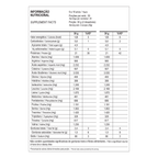 Whey 100% Refil 900g Max Titanium