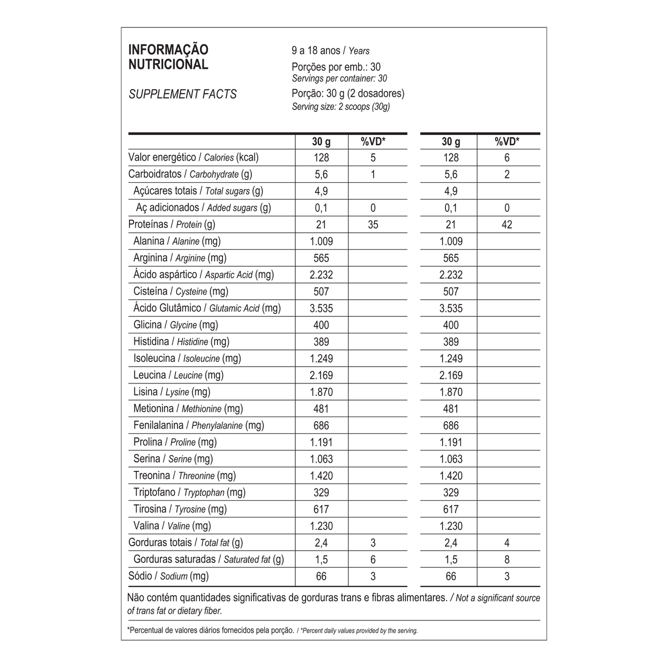 Whey 100% Refil 900g Max Titanium