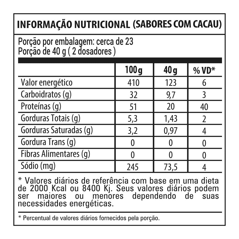 Pure Whey 3W 900g Mk supplements