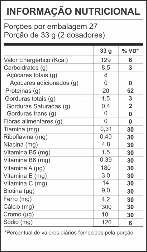 Whey Protein JoyPro 900g Refil Shark Pro